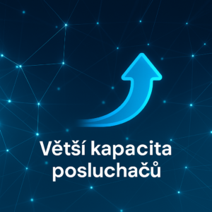 Konektivita 1 Gb/s - roční